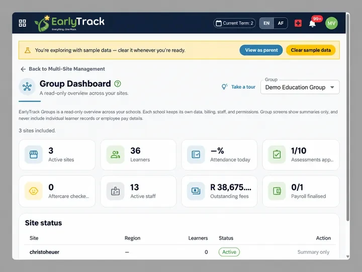 EarlyTrack Groups dashboard showing active sites, learners, attendance, fees and payroll roll-up cards with a site status table across several South African preschools