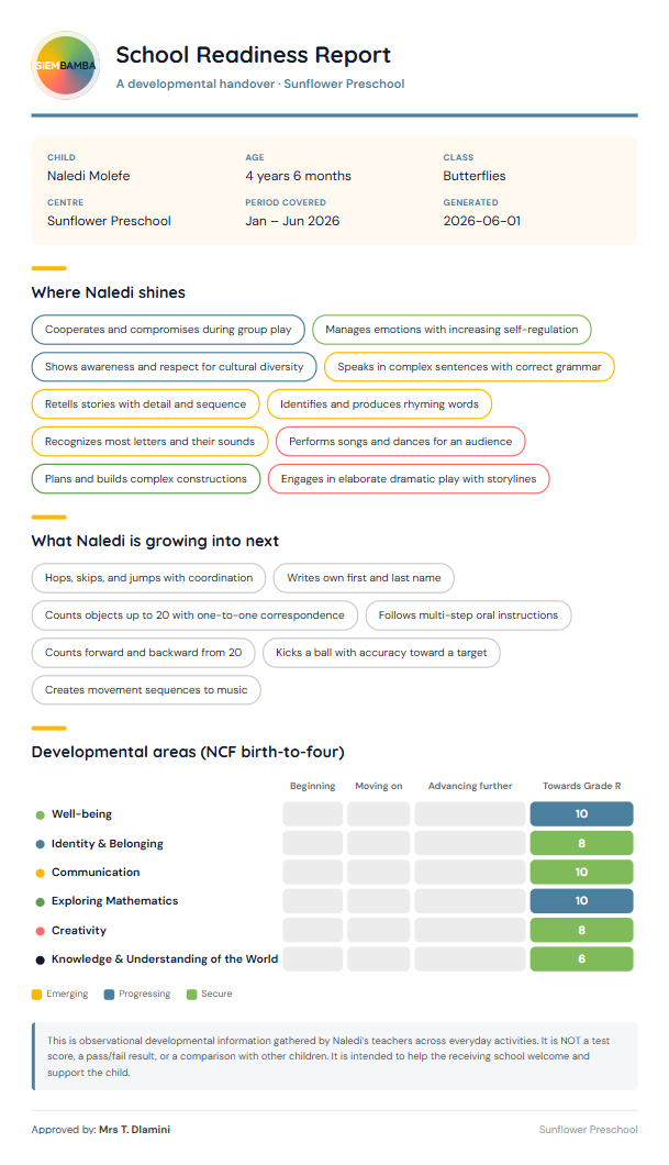EarlyTrack milestone tracker school readiness report showing a child's progress across the six ELDAs and four NCF phases